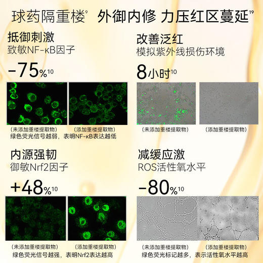 【官方正品】云南白药采之汲三萃一方精华液45ml抗皱紧致面部精华强韧肌肤改善泛红淡化细纹 商品图4