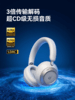 【4F】iCITY SoundCore声阔（SoundCore）漫游S1 Pro降噪头戴 商品缩略图3
