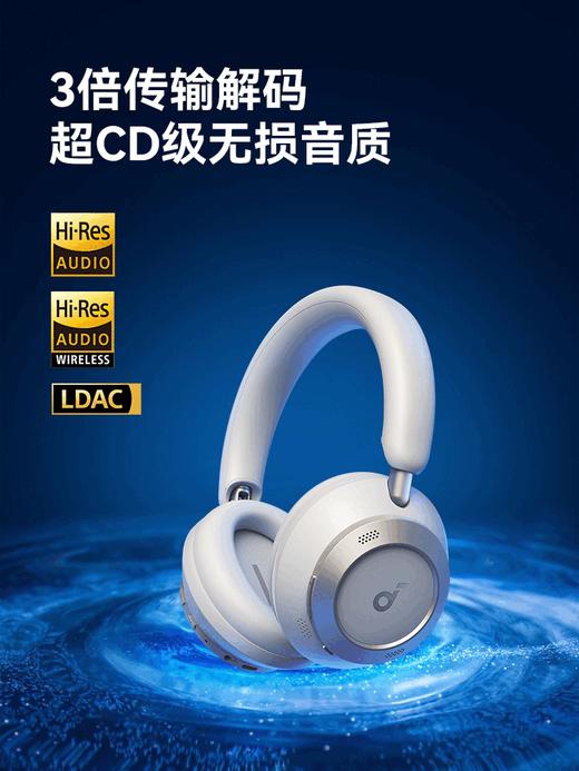 【4F】iCITY SoundCore声阔（SoundCore）漫游S1 Pro降噪头戴 商品图3