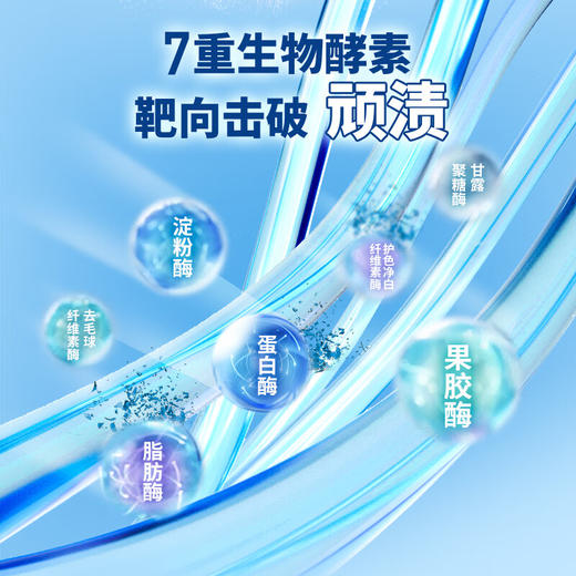 狮王  纳米乐酵素深洁洗衣凝珠 商品图2