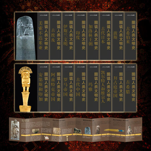 图说人类文明史（全16册）【赠：16张人类文明纪年表折页；16个人类文明图文详解，8000余幅美图，近万个知识点，一套图书看尽人类文明史】 商品图2