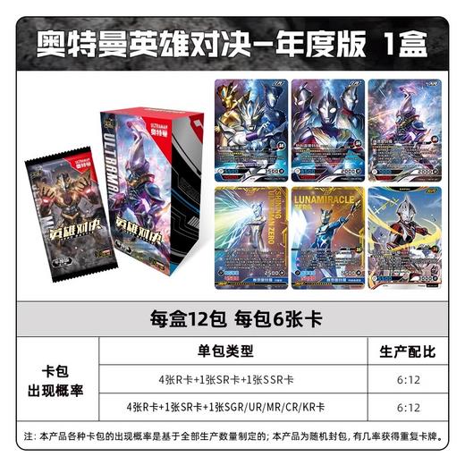 【双十一】【哈姆雷斯】卡游奥特曼英雄对决年度版 商品图0