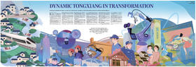 桐乡 DYNAMIC TONGXIANG IN TRANSFORMATION（2024.5.27）