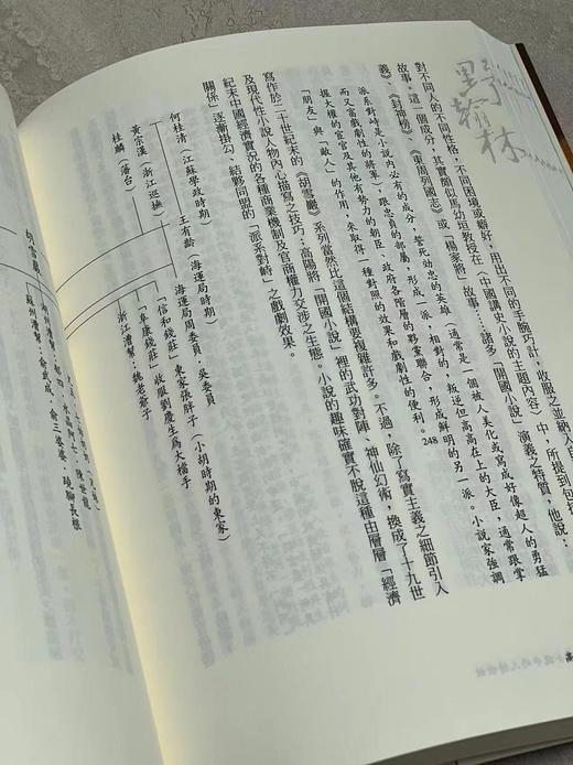 郑颖签名本！！《野翰林‧高阳研究》，郑 颖著，25开，平装，300页，印刻出版公司2006年初版。售价80元。 商品图10