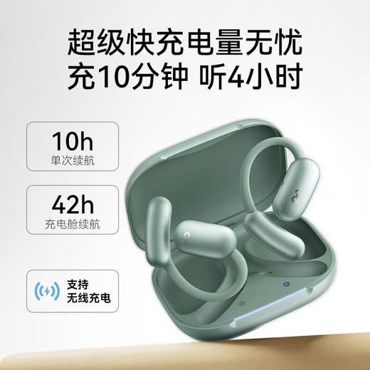 【4F】iCITY 声阔（SoundCore）飞跃线 Air开放式蓝牙耳机 商品图5
