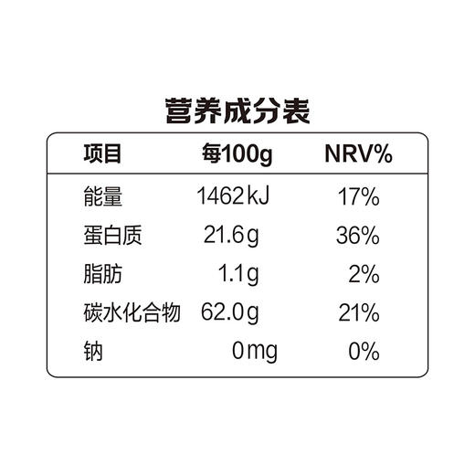 金龙鱼超级爱谷物东北绿豆1kg 商品图2