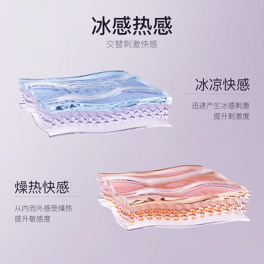 SVAKON 次抛快感增强液  冰火交替 商品图2