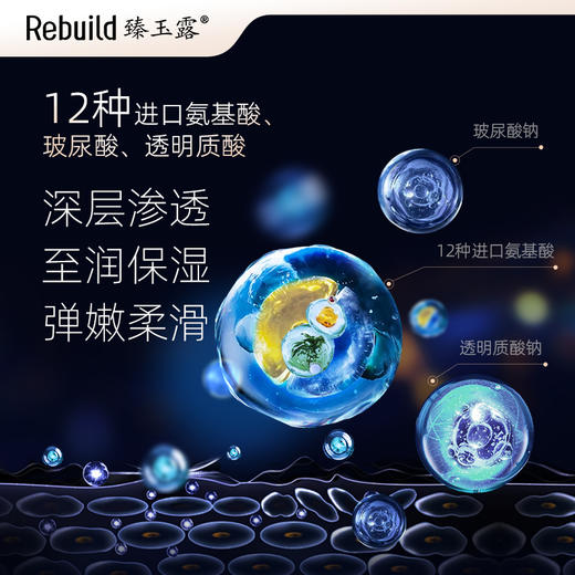 【北大博士科研团队研发 独特修护因子配方 根源解决头发、皮肤护理问题】臻玉露Rebuild生姜氨基酸润养洗发露/护发精华乳/润肤沐浴露（购1瓶送同款100ml装1瓶试用，试用不满意正装未拆可全额退款） 商品图11