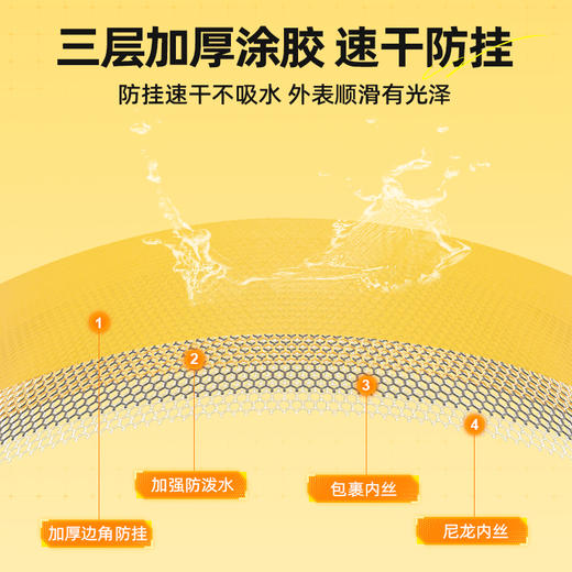 佳钓尼黄色双圈鱼护速干钓鱼鱼护网鱼护包黑坑渔护渔网加厚 商品图3