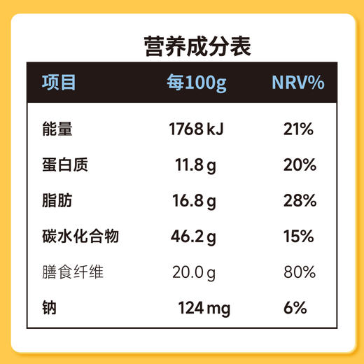 粗粮饼干全麦无精糖尿饼病人专用零食品孕妇粗粮代餐饱腹椰奶味 商品图8