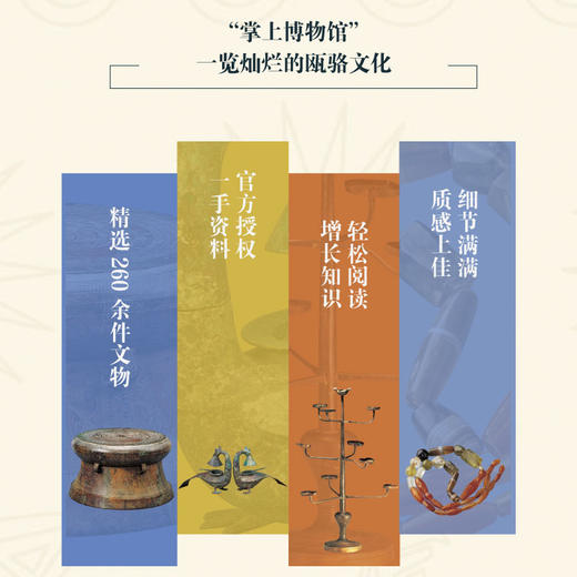 广西壮族自治区博物馆 商品图1