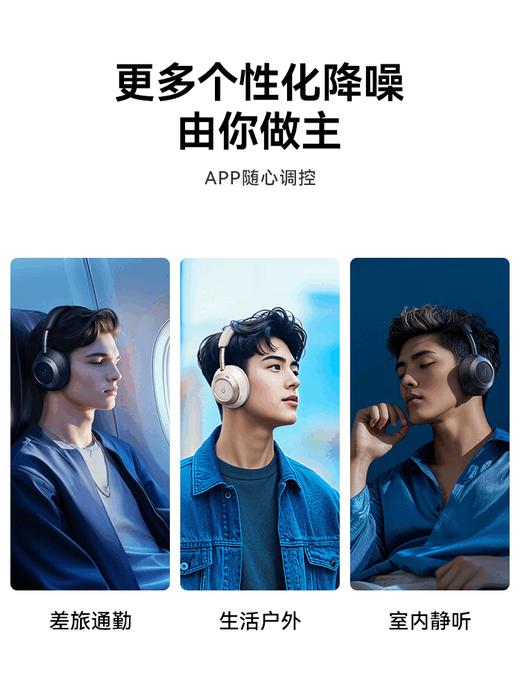【4F】iCITY SoundCore声阔（SoundCore）漫游S1 Pro降噪头戴 商品图7