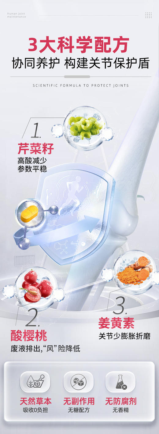 痛风/尿酸高必吃！低至💰166元/瓶！荃网最低价❗️官旗358/瓶！挪威Noromega芹菜籽精华降尿酸西芹籽痛风平衡片关节男女可吃60粒 日期27.11 商品图5