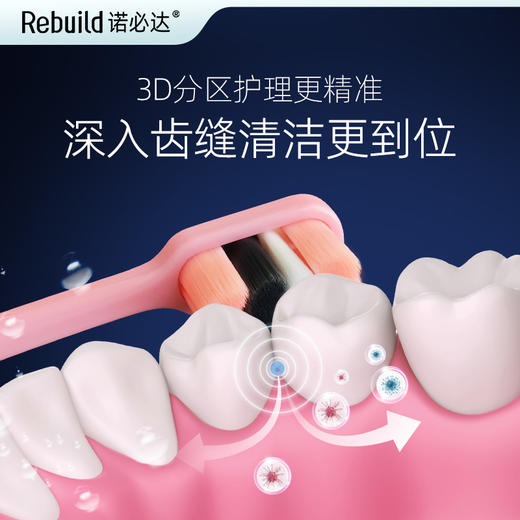 【品牌直发】诺必达Rebuild炫彩万毛护龈牙刷【3支装】成人款  深入牙缝清理残留 清理牙垢和牙渍 微米软毛 呵护牙龈 商品图2