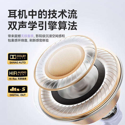 【4F】iCITY SANAG塞那S6S骨传导蓝牙耳机耳夹 商品图0