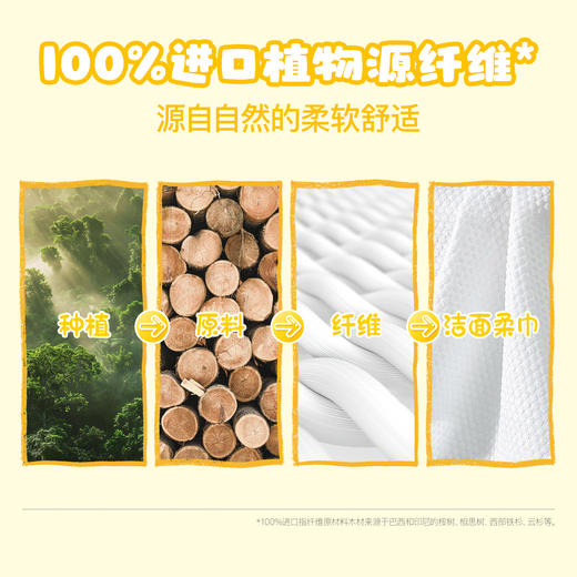 日逸亲肤洁面柔巾 商品图1