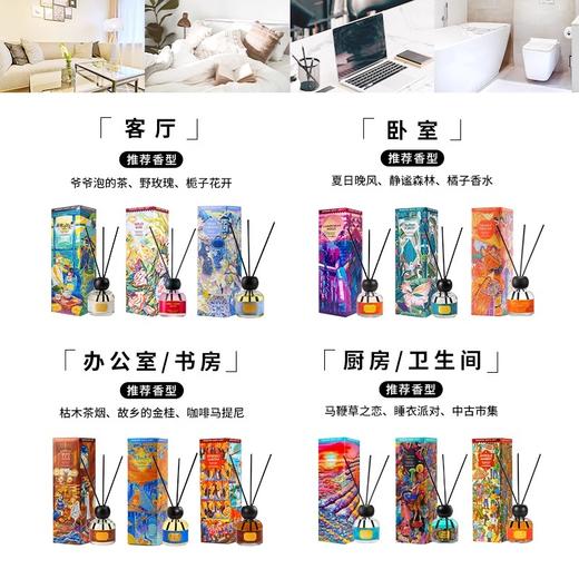 摩登巴赫无火香薰挥发液180ml 商品图2