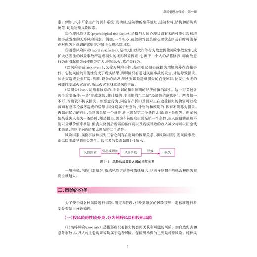 保险学（第二版）/浙江省普通本科高校“十四五”重点立项建设教材/高等院校金融类专业系列教材/主编 施建祥/浙江大学出版社 商品图3