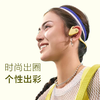 【4F】iCITY LIBRATONE 新品 小鸟UP耳机开放式蓝牙耳机 商品缩略图3