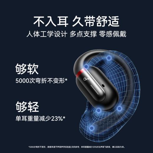 【4F】iCITY 声阔soundcore V30i 不入耳蓝牙耳机 商品图0