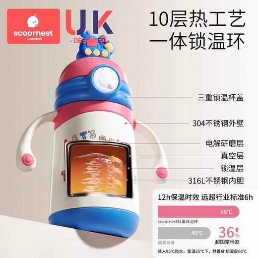 科巢公仔学饮保温杯带吸管三用原装配件 奶嘴盖 鸭嘴盖 背带 配件 商品图1