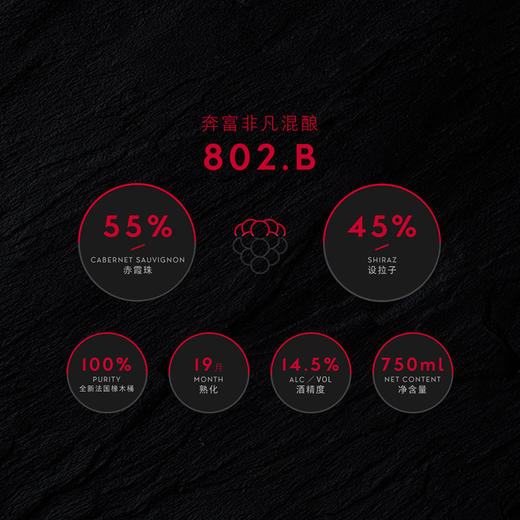Penfolds奔富非凡混酿802.A+B红葡萄酒 商品图5
