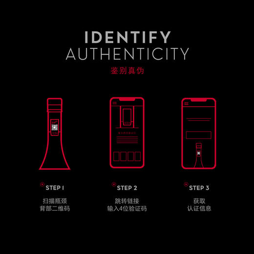 Penfolds奔富非凡混酿802.A+B红葡萄酒 商品图4