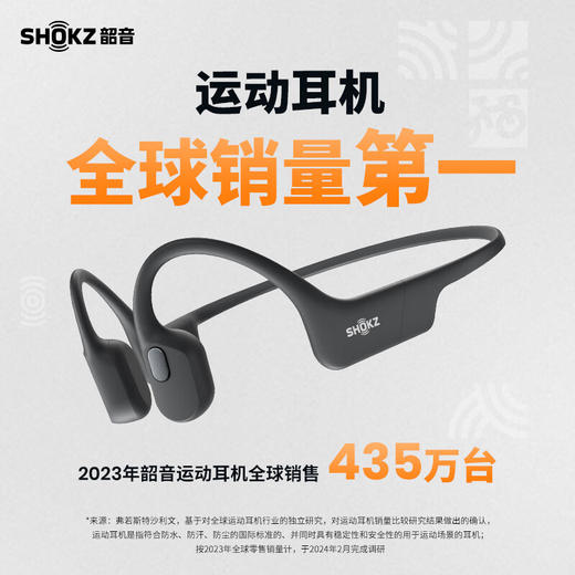 【4F】iCITY 韶音（SHOKZ）OpenRun Pro S810 骨传导蓝牙无线开放式耳机 商品图0