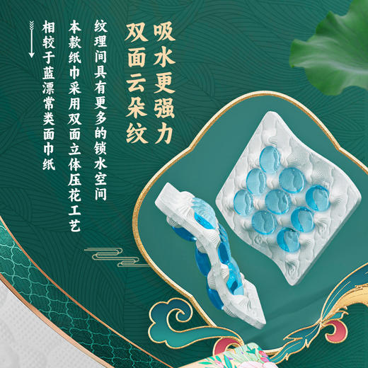 「整箱34包！8D压花款」蓝漂8D压花抽纸大包纸巾 卫生纸整箱居家日用婴儿面巾纸 商品图2