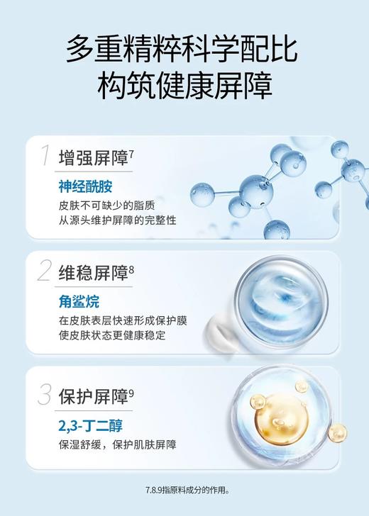 顺峰宝宝儿童保湿安护面霜 商品图1