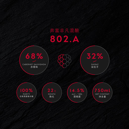 Penfolds奔富非凡混酿802.A+B红葡萄酒 商品图3