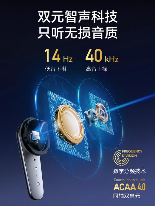 【4F】iCITY SOUNDCORE声阔Soundcore liberty 4 pro 商品图4