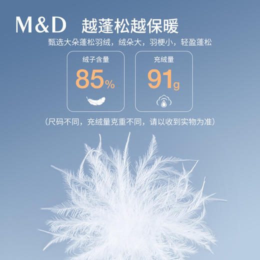 【名盾】长款羽绒服MXDL25654B 商品图4