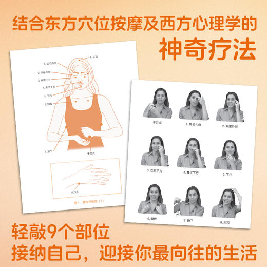 你唯一要做的就是接纳自己（哈佛医学院实证的身心疗愈法，樊登读书会力荐，3000万人亲身实践并重获新生） 商品图1