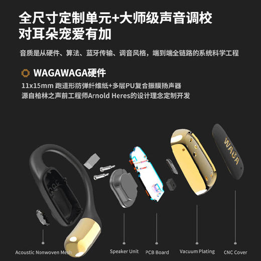 【4F】iCITY WAGAWAGA开放式OWS真无线蓝牙耳机 商品图1