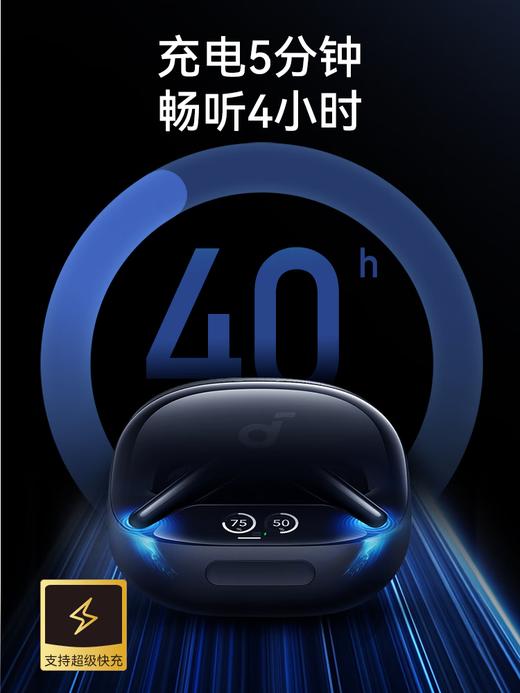 【4F】iCITY SOUNDCORE声阔Soundcore liberty 4 pro 商品图6