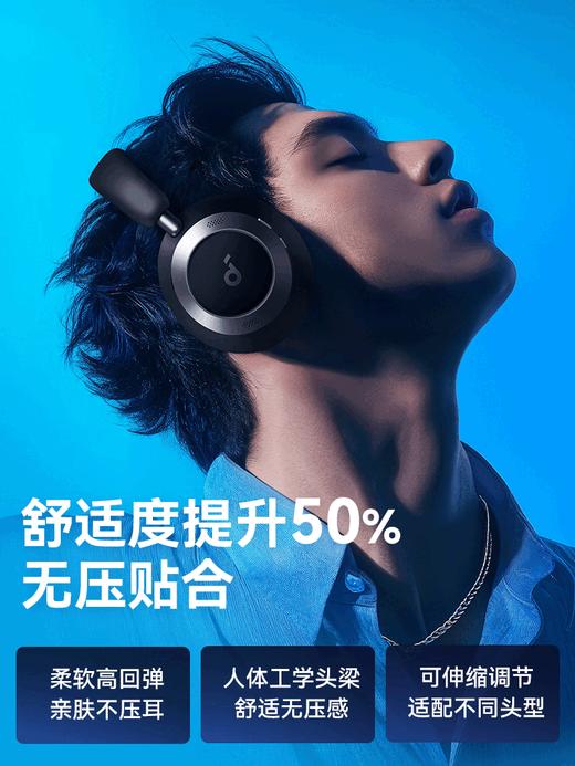 【4F】iCITY SoundCore声阔（SoundCore）漫游S1 Pro降噪头戴 商品图2