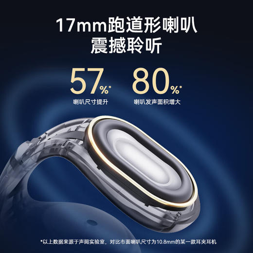 【4F】iCITY soundcore声阔C30i太空舱耳夹式蓝牙耳机 商品图2