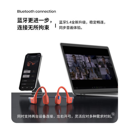 【4F】iCITY 韶音（SHOKZ） 【李现同款】OpenSwim Pro骨传导耳机 商品图3