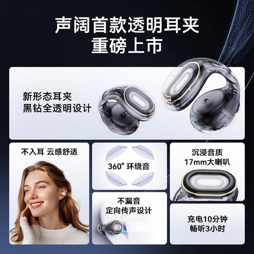 【4F】iCITY soundcore声阔C30i太空舱耳夹式蓝牙耳机 商品图1