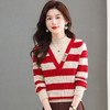CC-tbrk-X1810条纹半高领打底衫毛衣2024秋冬新款套头厚款撞色宽松假两件上衣女 商品缩略图2