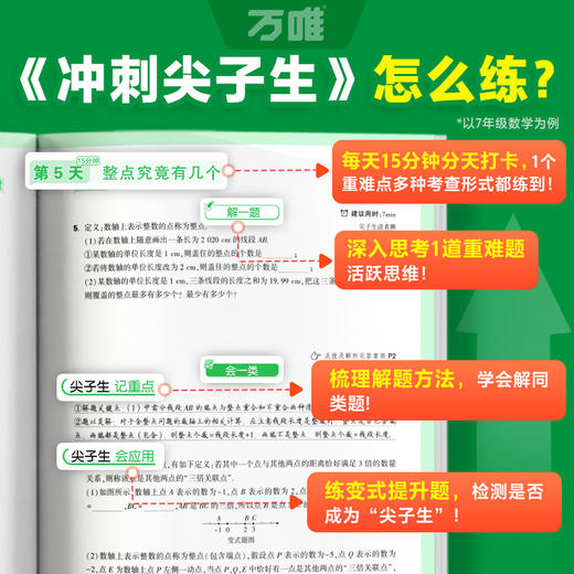 万唯尖子生七八九年级数学物理化学每日一题培优练初中拔高题库初一初二初三上下册辅导资料中考必刷题竞赛全套课本2025万维教育 商品图1