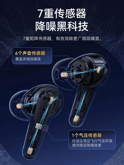 【4F】iCITY SOUNDCORE声阔Soundcore liberty 4 pro 商品图2