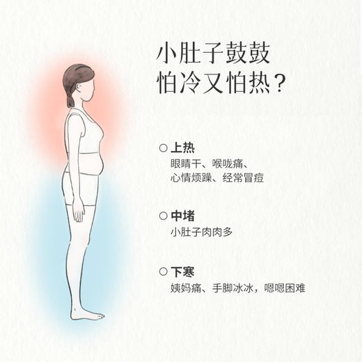 「中焦热敷贴 」温暖中焦 养护脾胃 外用敷贴 商品图4