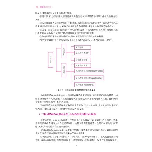 保险学（第二版）/浙江省普通本科高校“十四五”重点立项建设教材/高等院校金融类专业系列教材/主编 施建祥/浙江大学出版社 商品图4