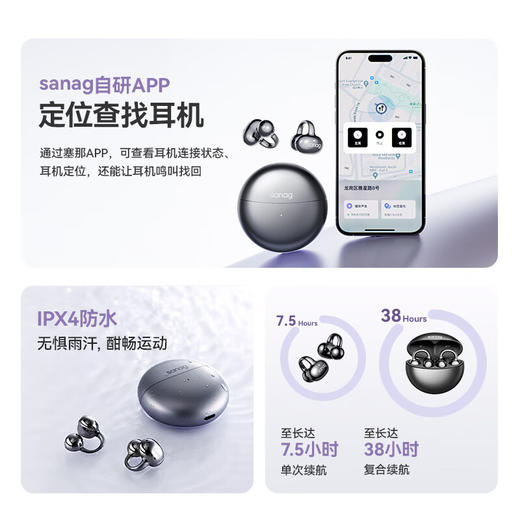 【4F】iCITY SANAG塞那S6S骨传导蓝牙耳机耳夹 商品图3