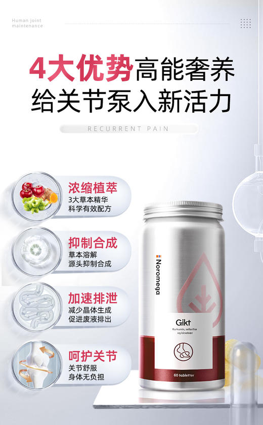 痛风/尿酸高必吃！低至💰166元/瓶！荃网最低价❗️官旗358/瓶！挪威Noromega芹菜籽精华降尿酸西芹籽痛风平衡片关节男女可吃60粒 日期27.11 商品图4