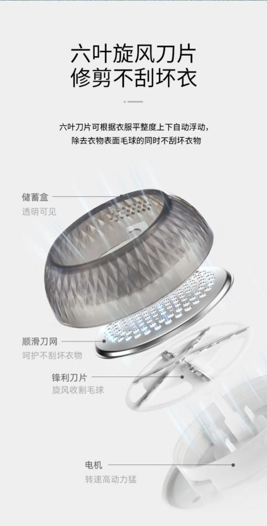 【提米毛球修剪器】， ✨毛衣、针织衫、休闲裤、 🌸毛绒玩具等统统都能用它修剪！ 📣一键开启/关闭，💥老人都能轻松使用 商品图2