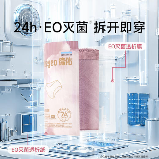 【超模君严选】德佑7A级女士缤纷一次性内裤7条/包 娇嫩肌肤 安心之选 商品图2
