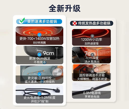 美的鸳鸯火锅HGS303003 商品图2